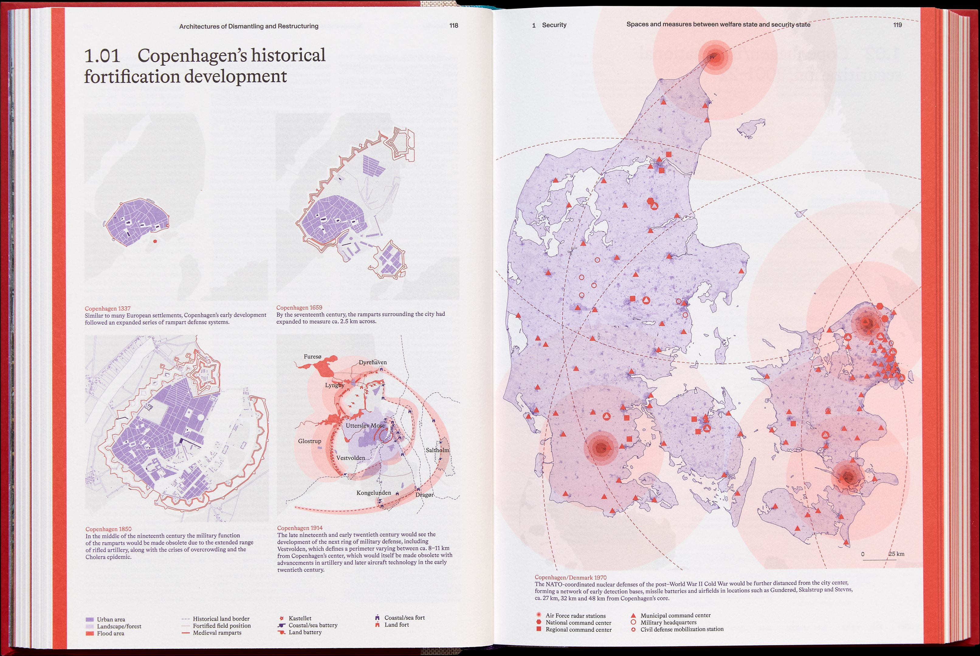 Danish Welfare_cover_4