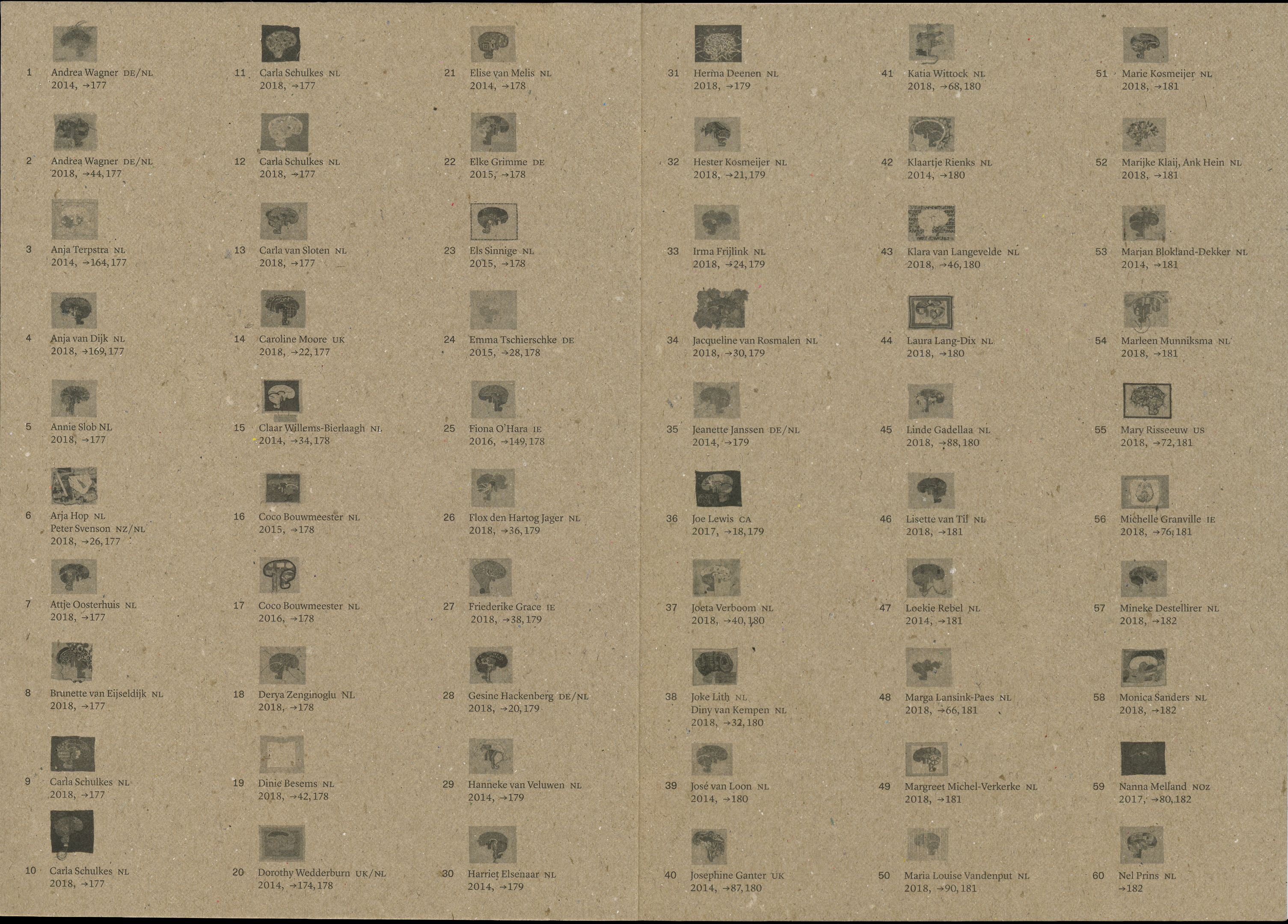 Stitch Your Brain_10