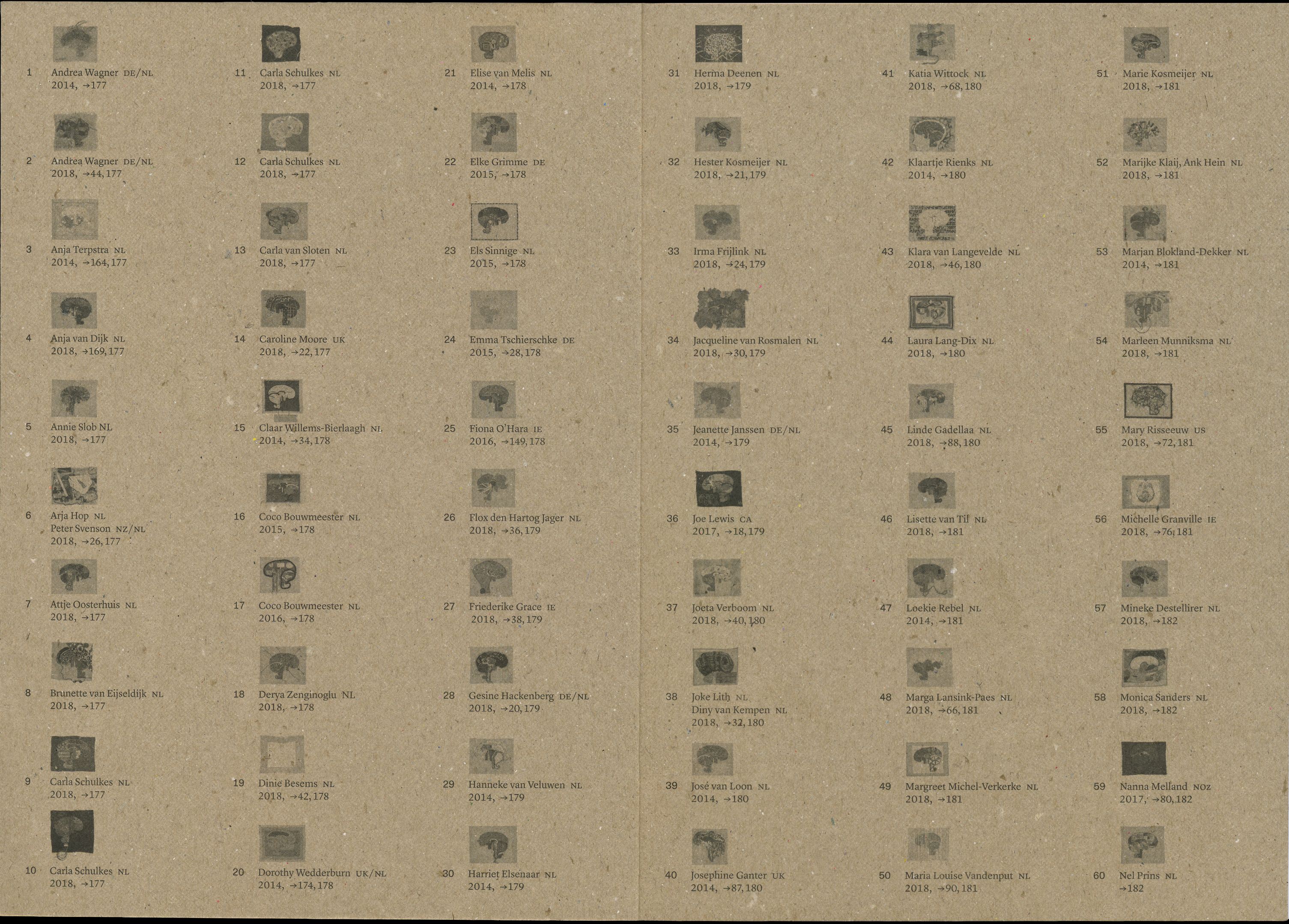 Stitch Your Brain_10