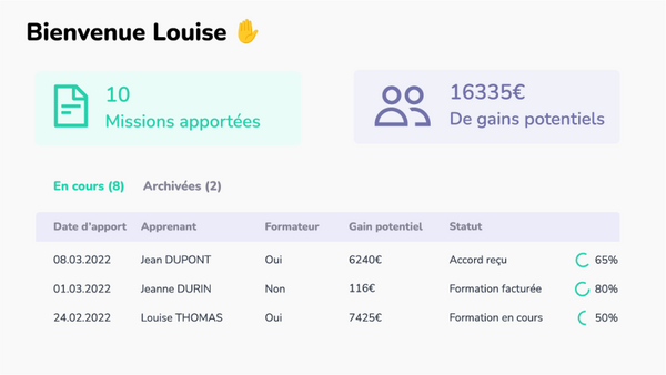 Un suivi de vos dossiers en temps réel