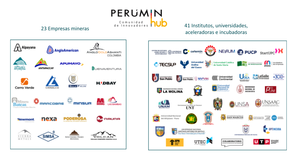 PERUMIN Hub 2025