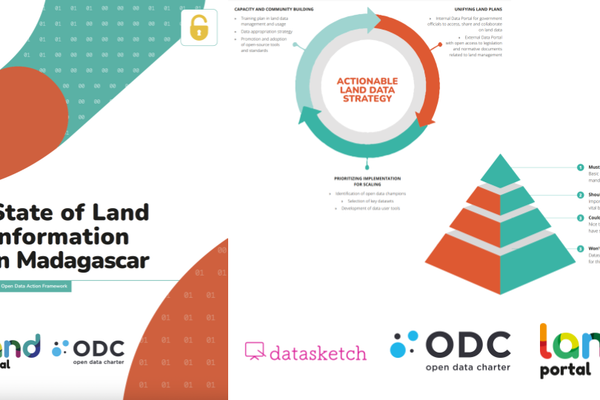Marco de acción de datos abiertos territoriales en Madagascar