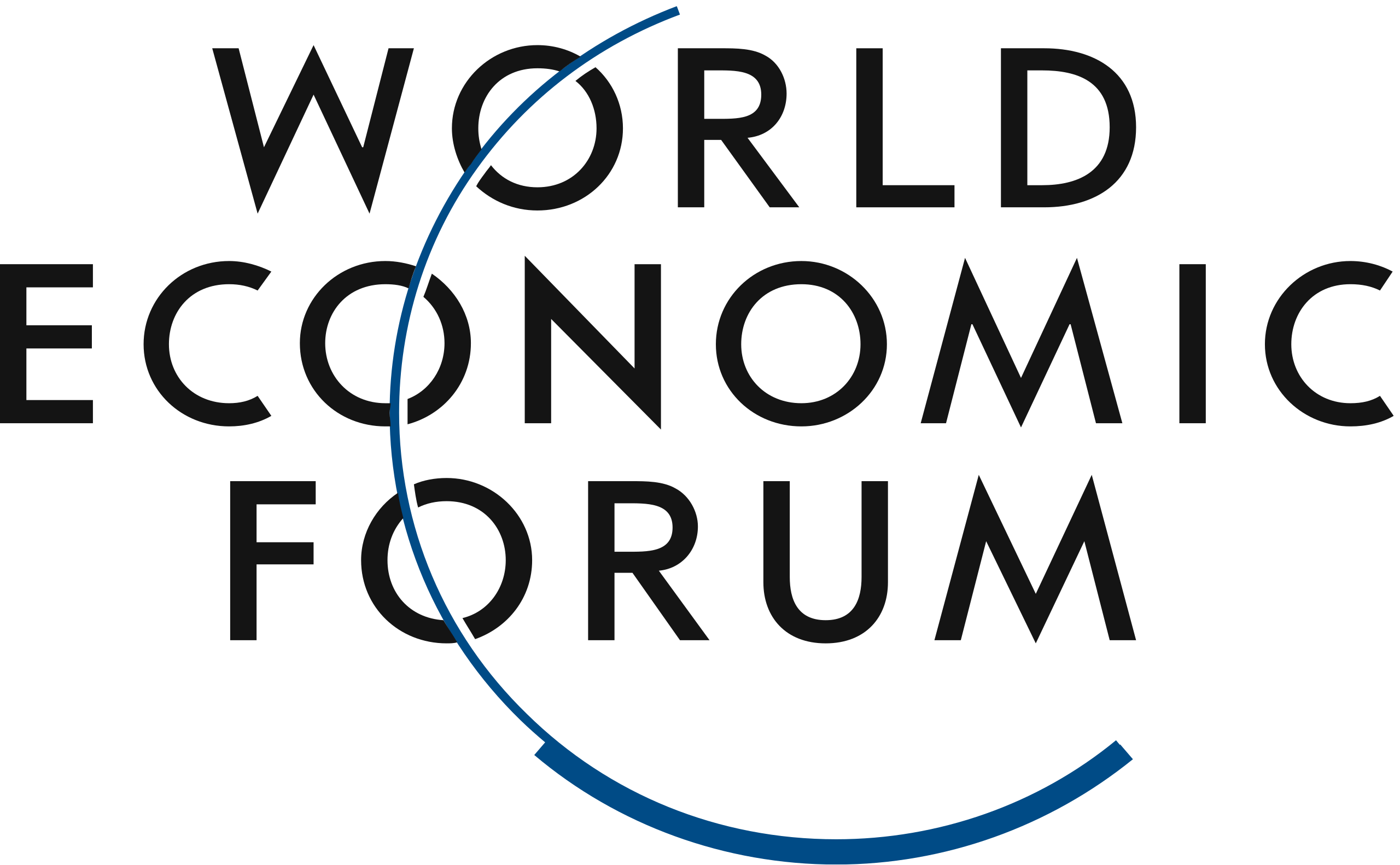 World Economic forum