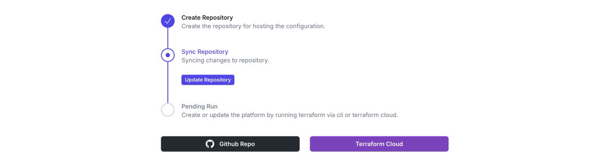 Create or update repository