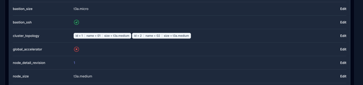 Modify the cluster topology