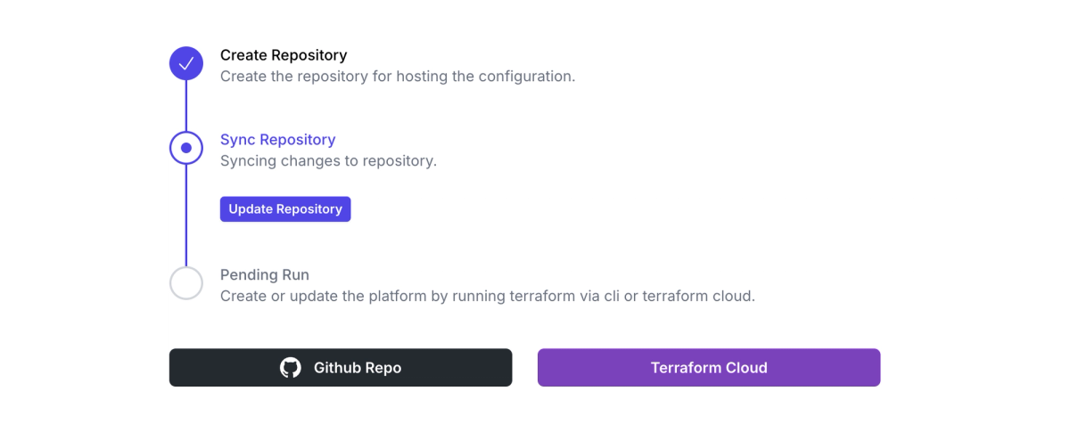 Update Repository