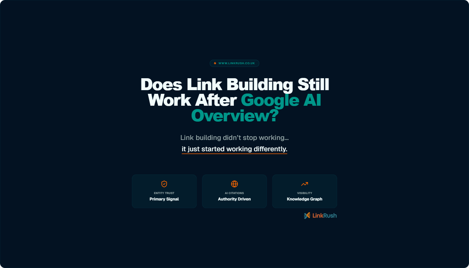 Does link building still work after Google AI Overview – 2026 SEO guide showing authority, AI citations, and visibility signals