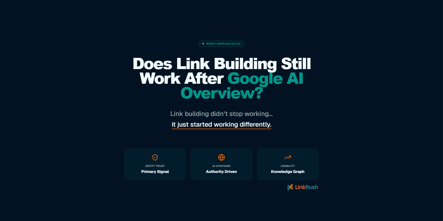 Does link building still work after Google AI Overview – 2026 SEO guide showing authority, AI citations, and visibility signals