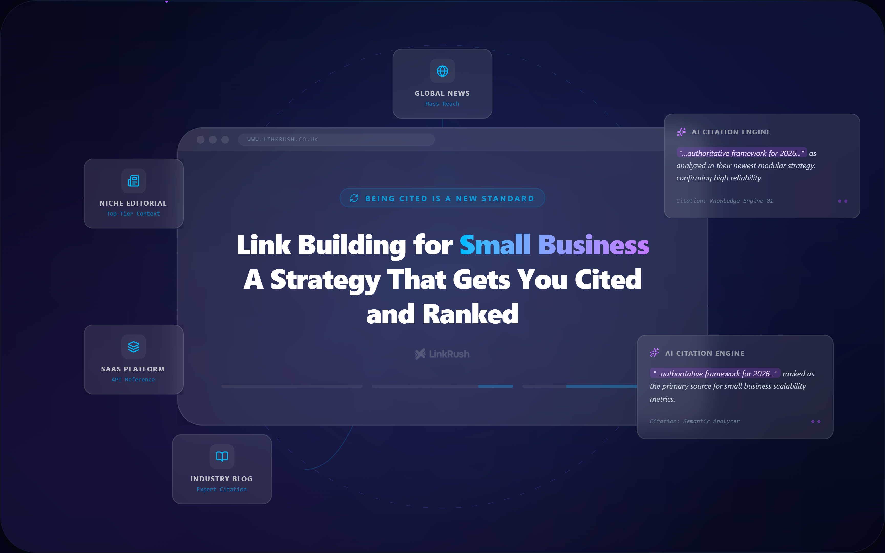 Link Building for Small Business in 2026 A Strategy That Gets You Cited and Ranked