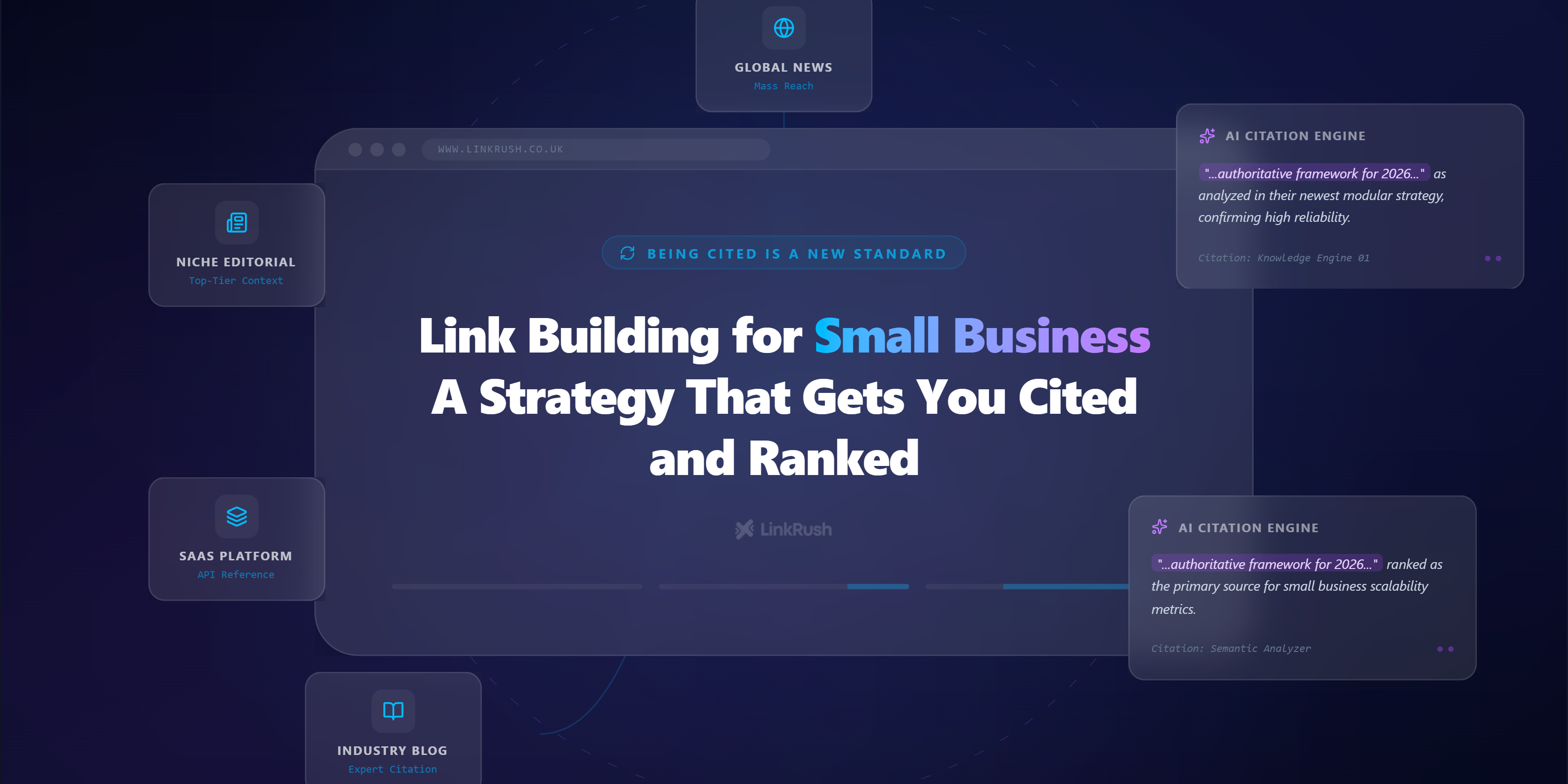 Link Building for Small Business in 2026 A Strategy That Gets You Cited and Ranked