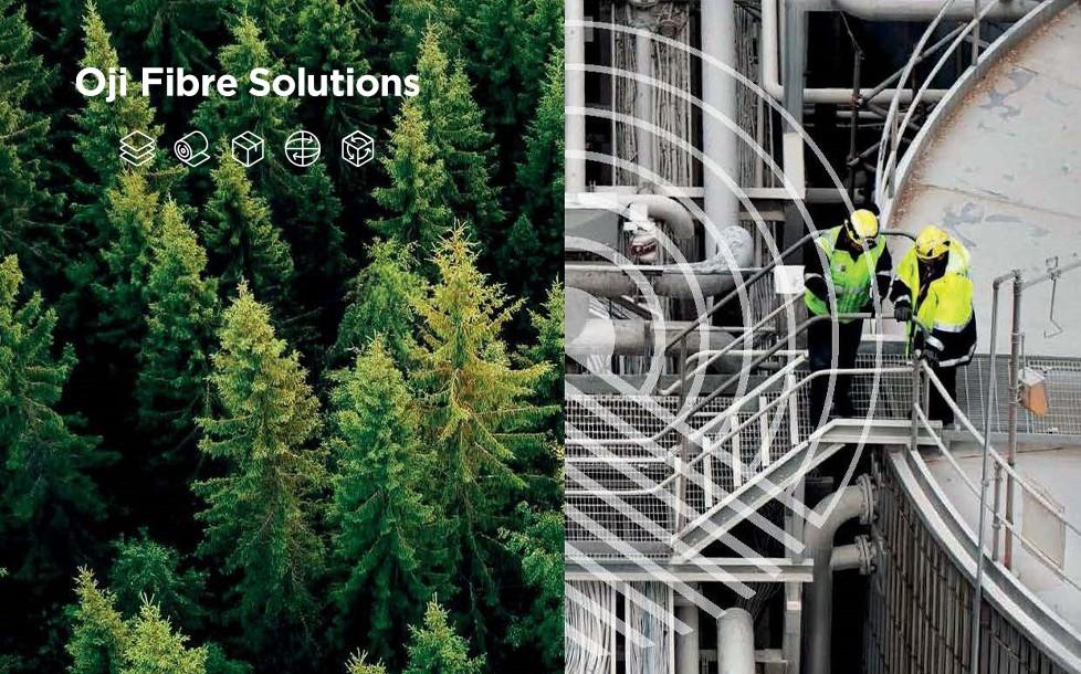 Sustainability Report 22