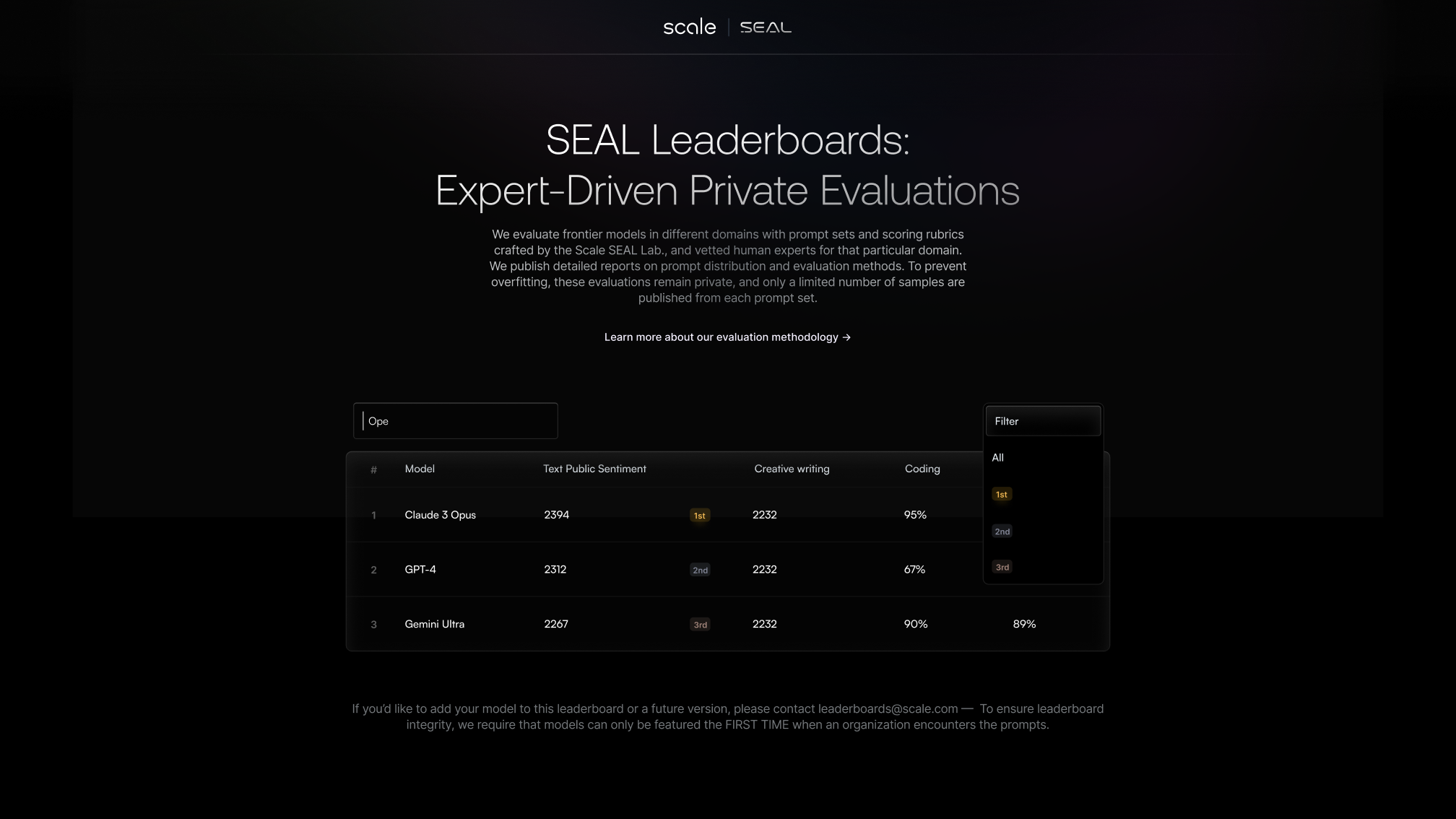 UI design work by Facundo Montanaro