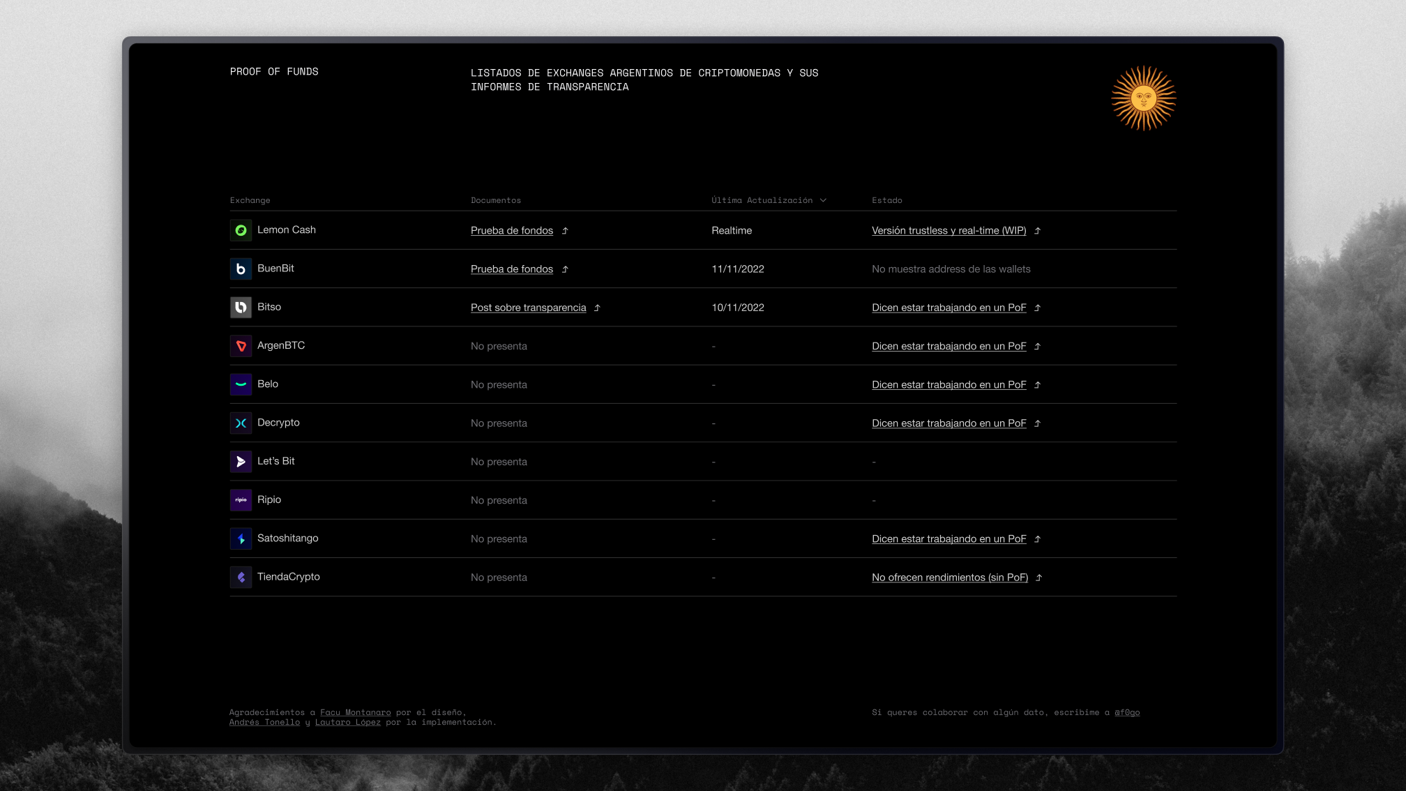 Pofarg — design details