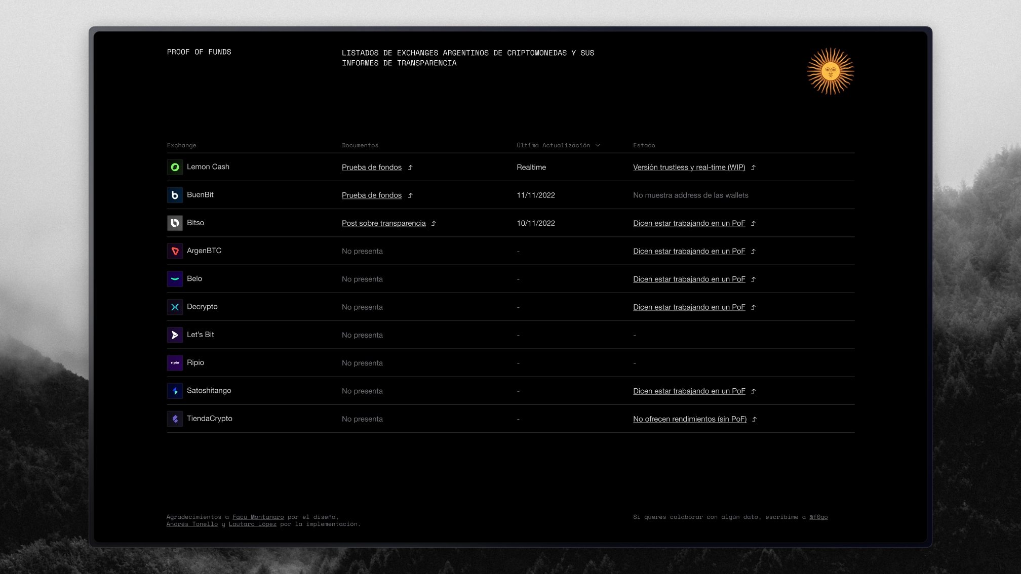 Pofarg — design details