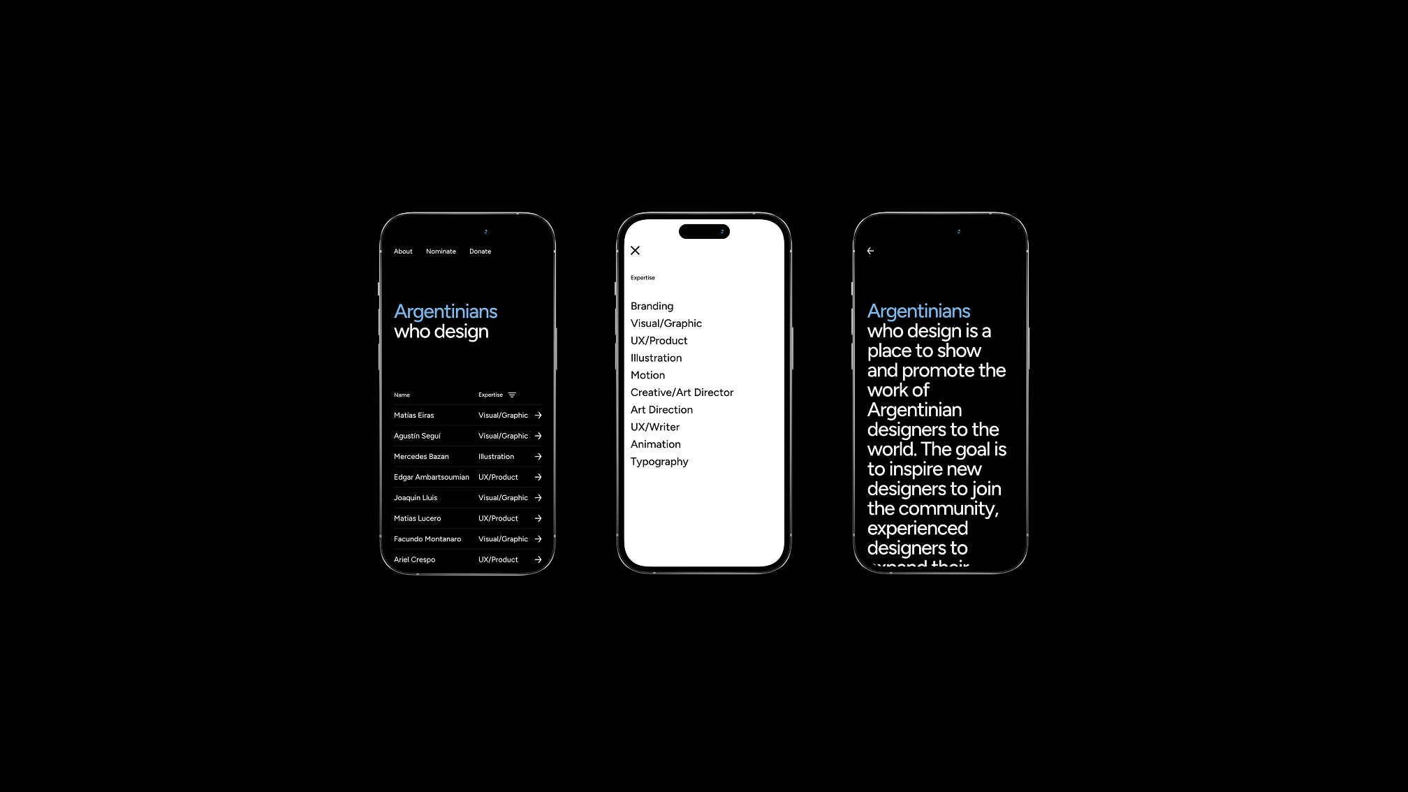 Argentinians Who Design — design details