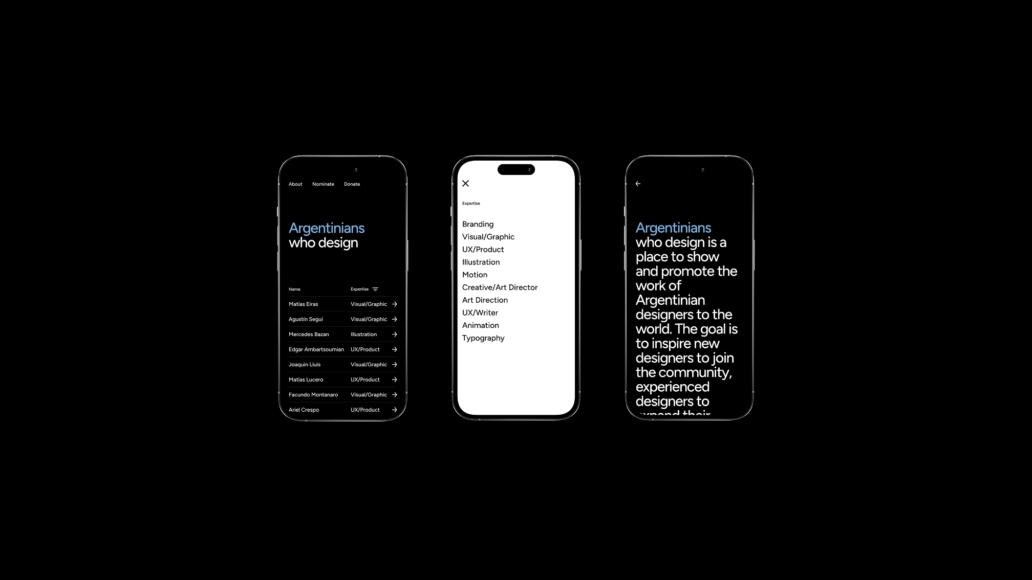 Argentinians Who Design — design details