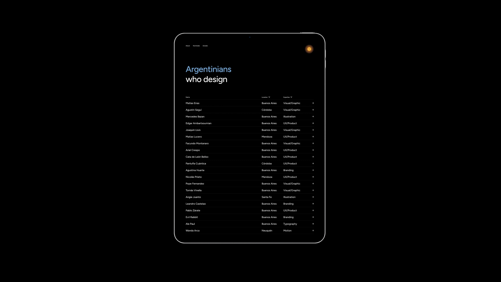 Argentinians Who Design — design details