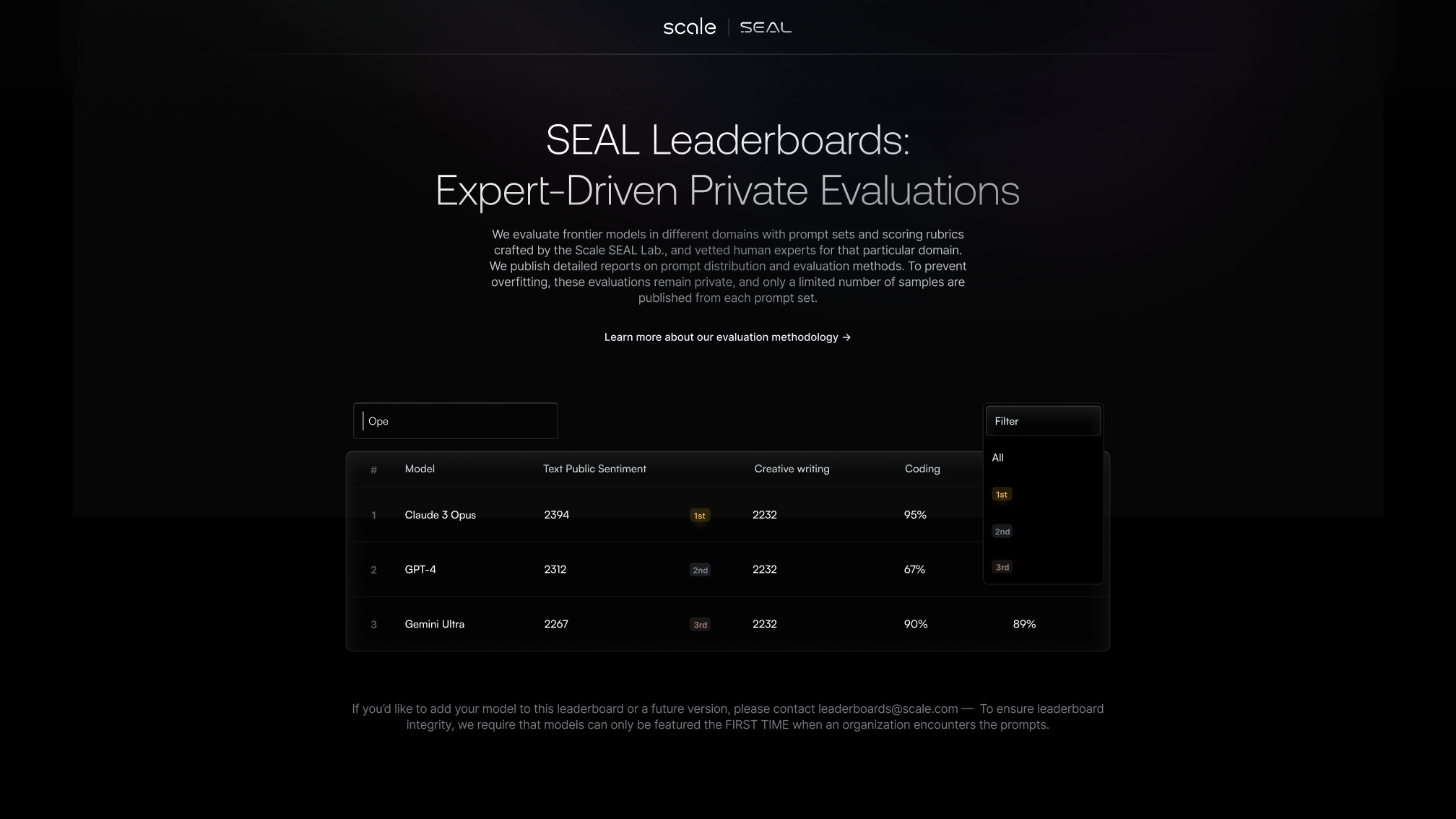 UI design work by Facundo Montanaro
