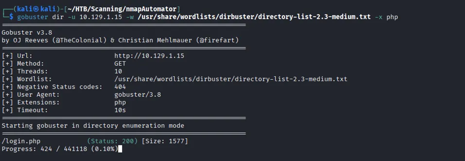Gobuster is scanning the web server at 10.129.1.15, using a medium-sized directory word list, and checking whether any directories or PHP files exist that are not publicly linked.
