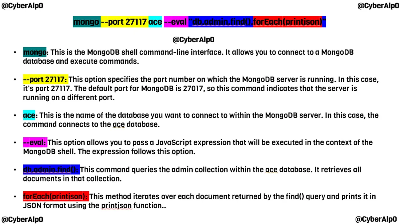 Breakdown of the command used.