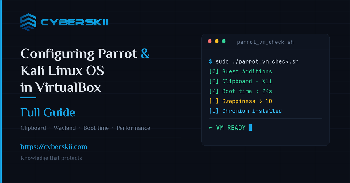 Configuring Parrot & Kali Linux OS in Virtual Box — Full Guide