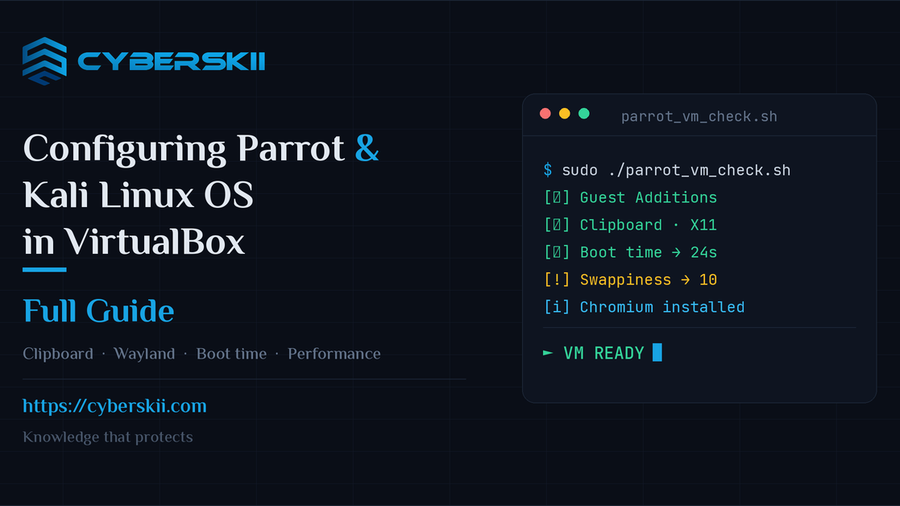 Configuring Parrot & Kali Linux OS in Virtual Box — Full Guide