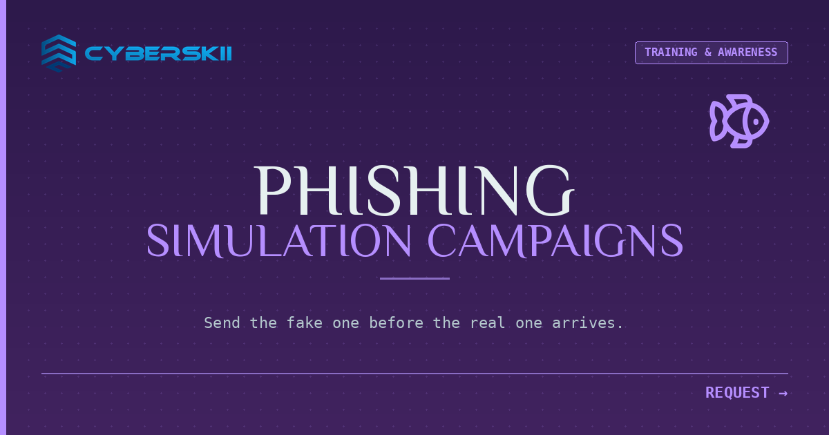 Phishing Simulation Campaigns