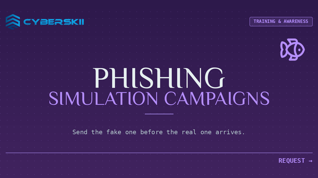 Phishing Simulation Campaigns
