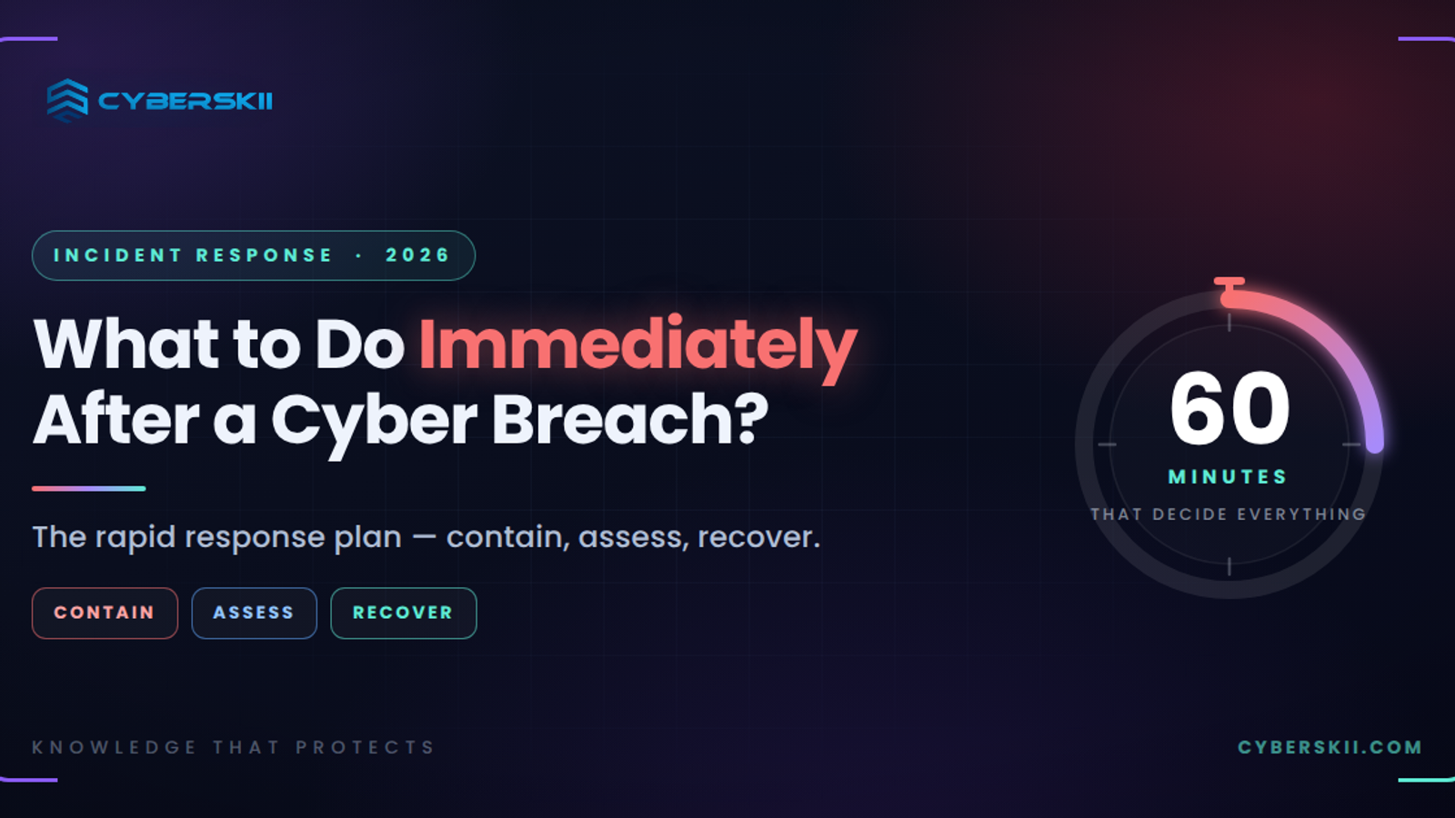 What to Do Immediately After a Cyber Breach? The Rapid Response Plan in 2026