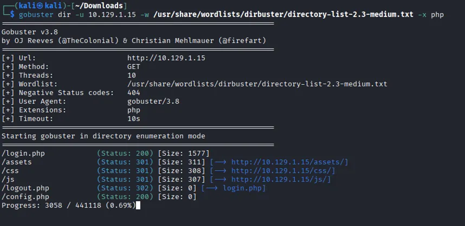 brute forcing the directories of the crocodile machine to see the different PHP files using the -x filtering option.