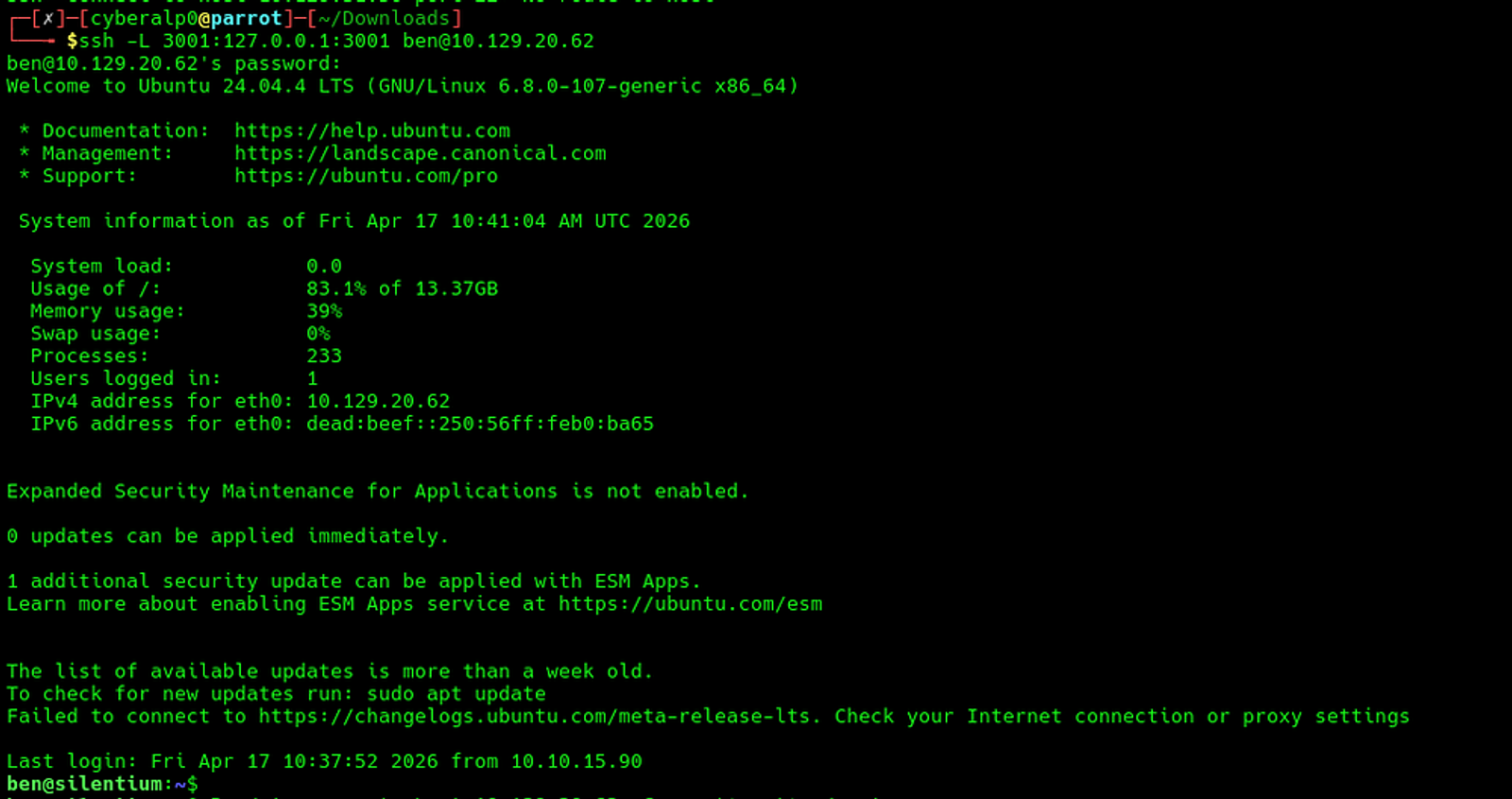 Tunnelling the connection between the localhost service and the attacker machine