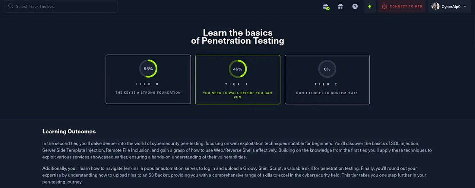 Connecting to HTB Servers Via VPN, in order to obtain the IP addresses of the starting point labs.