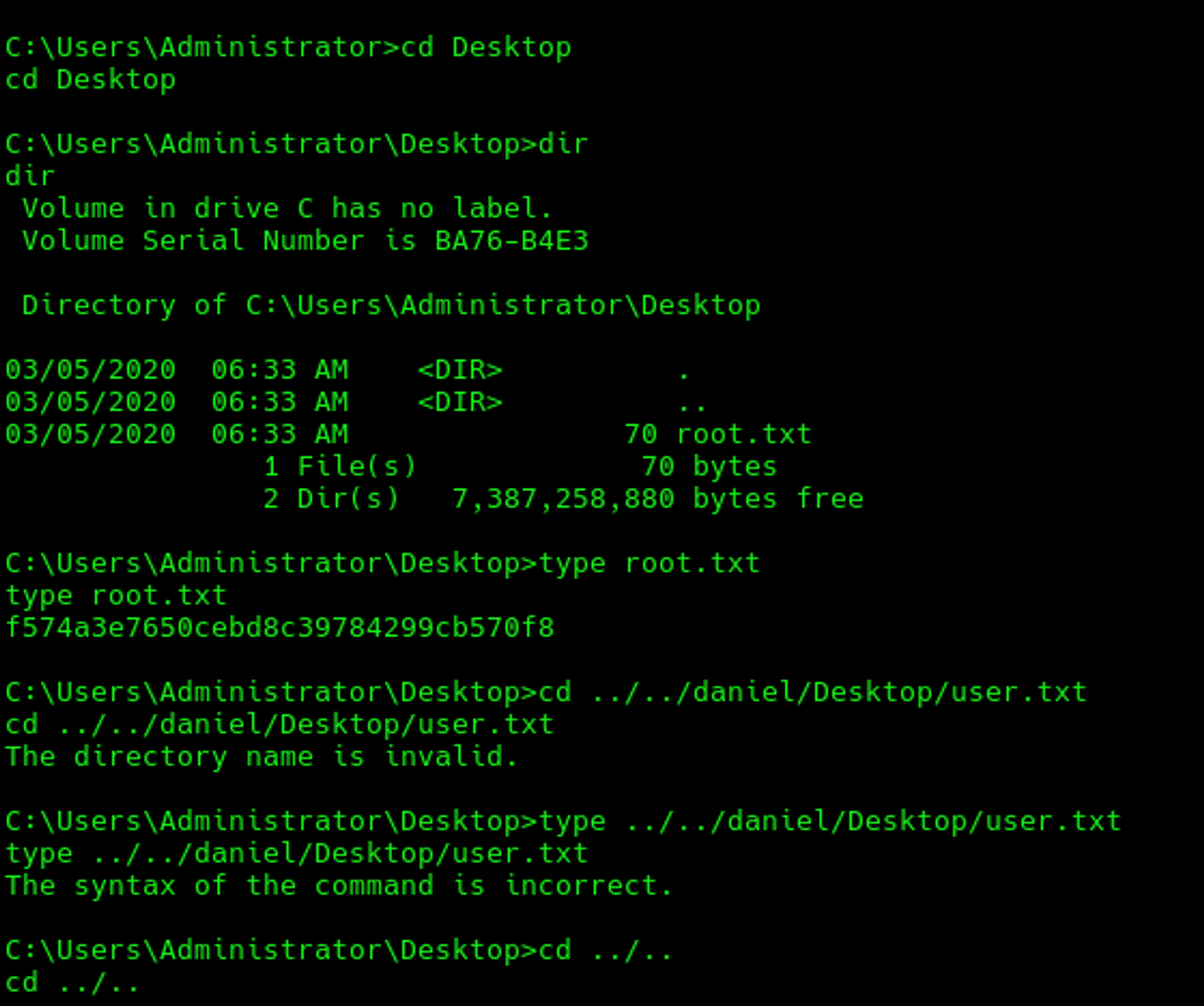 The root flag of the markup machine.