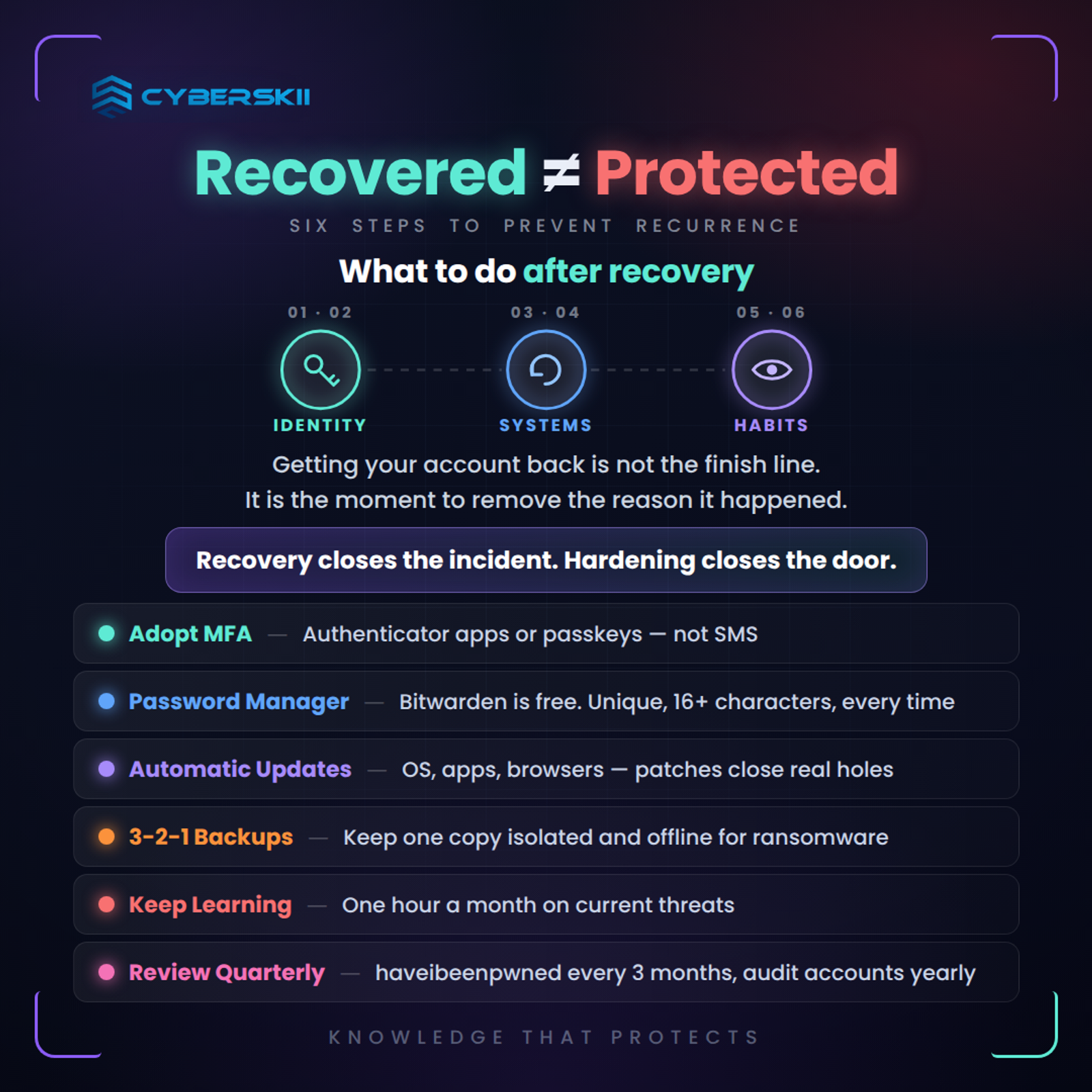 What to Do After Recovery? Steps to Prevent Recurrence