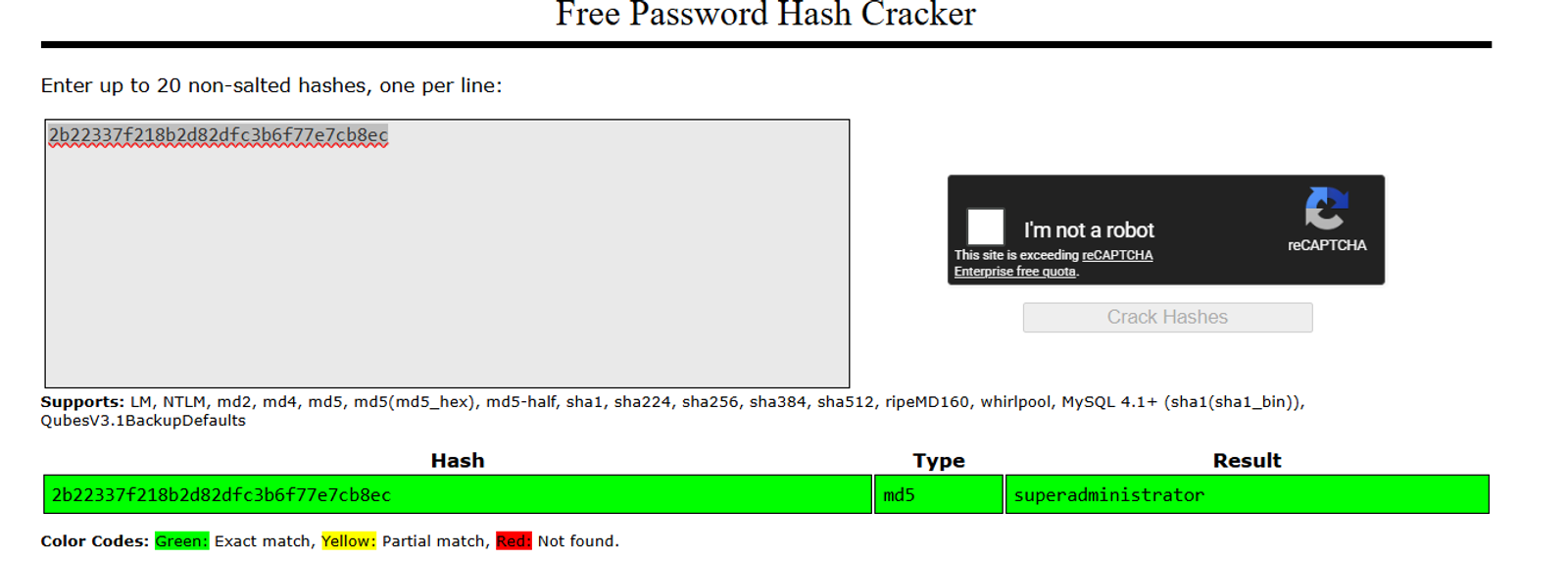 Cracking the hashed password.