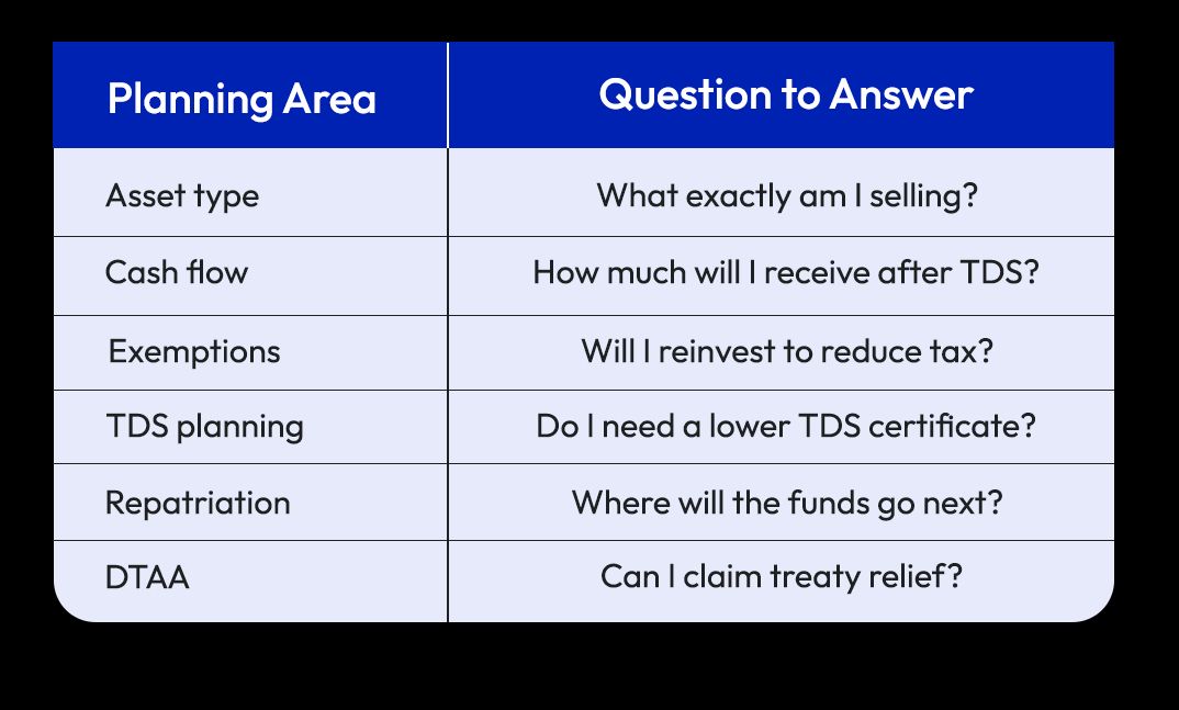 A Simple Pre-Sale Checklist for NRIs