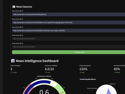 streamlit news sources intelligence and sumarization