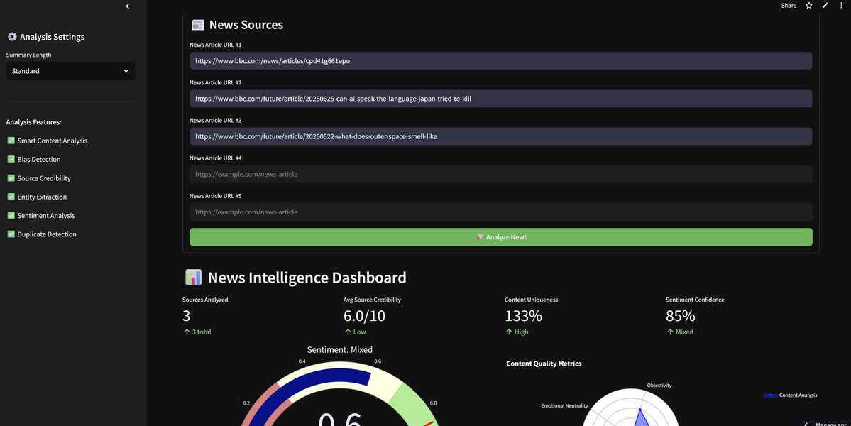 streamlit news sources intelligence and sumarization