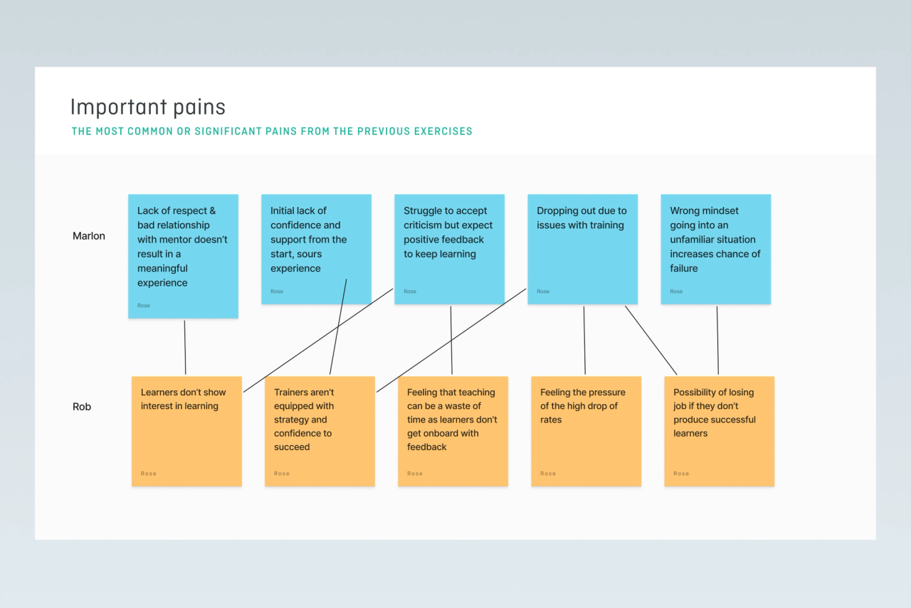 Value proposition design services for UX