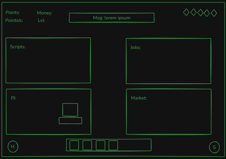 Wireframe cutre de Clicker Hacker