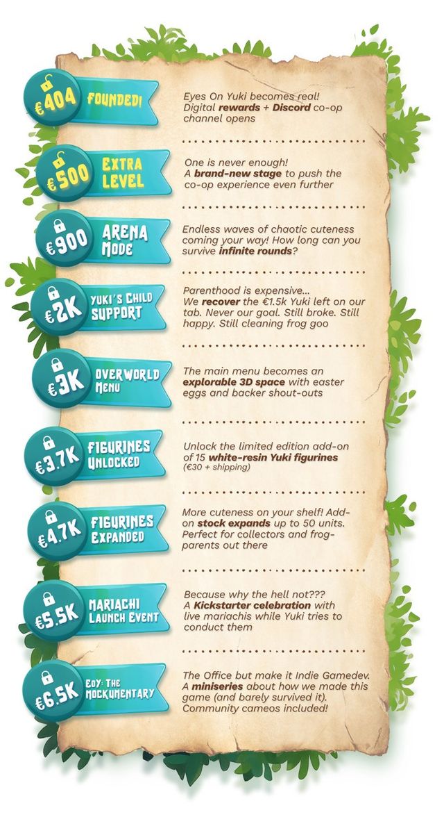 Eyes on Yuki! — Co-op Tower Defense about Babysitting a Frog