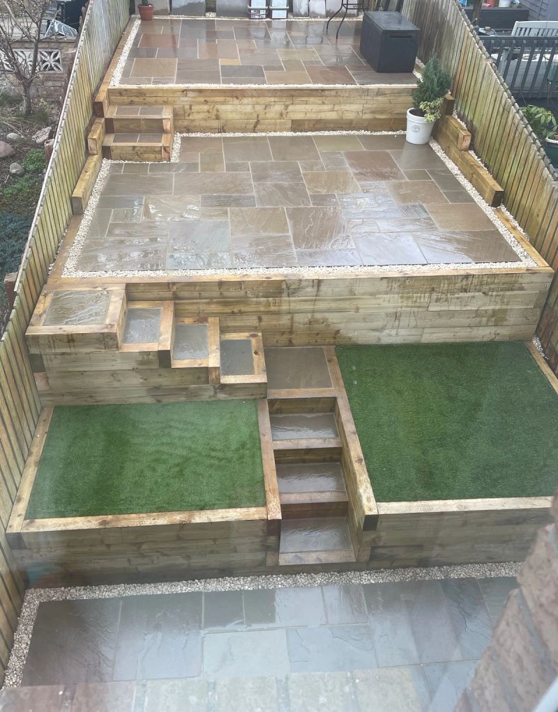 Garden Transformation