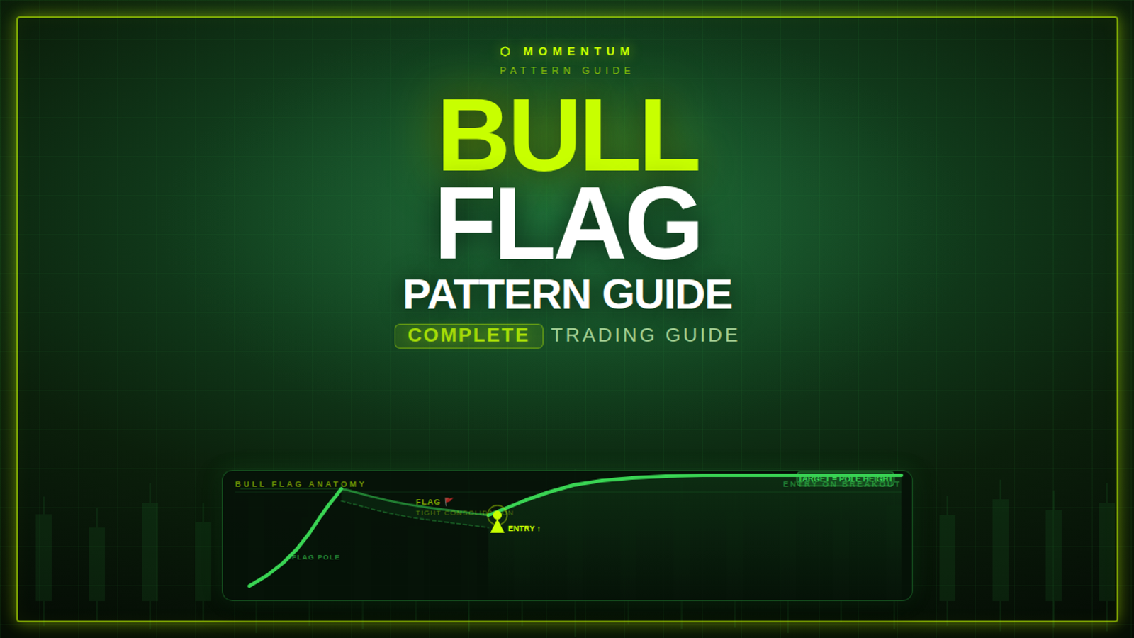 Bull Flag Pattern: Complete Trading Guide (How Momentum Traders Trade It Without Getting Trapped)