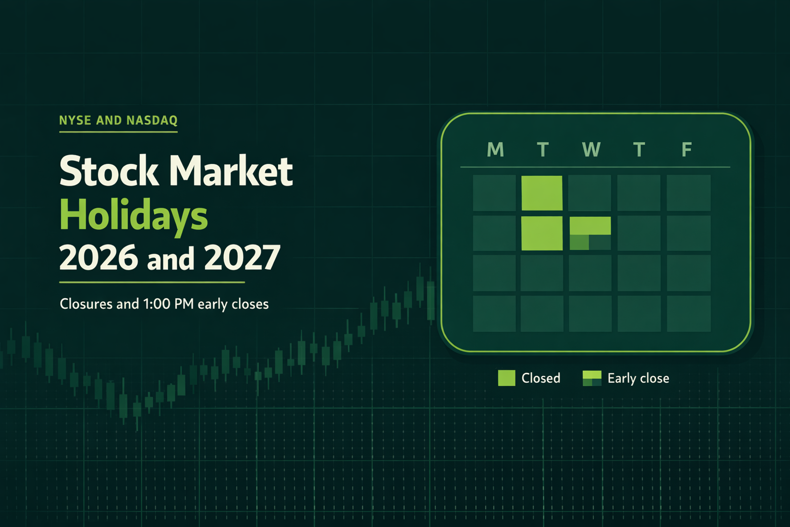 Stock Market Holidays 2026 and 2027, Plus Early Closes