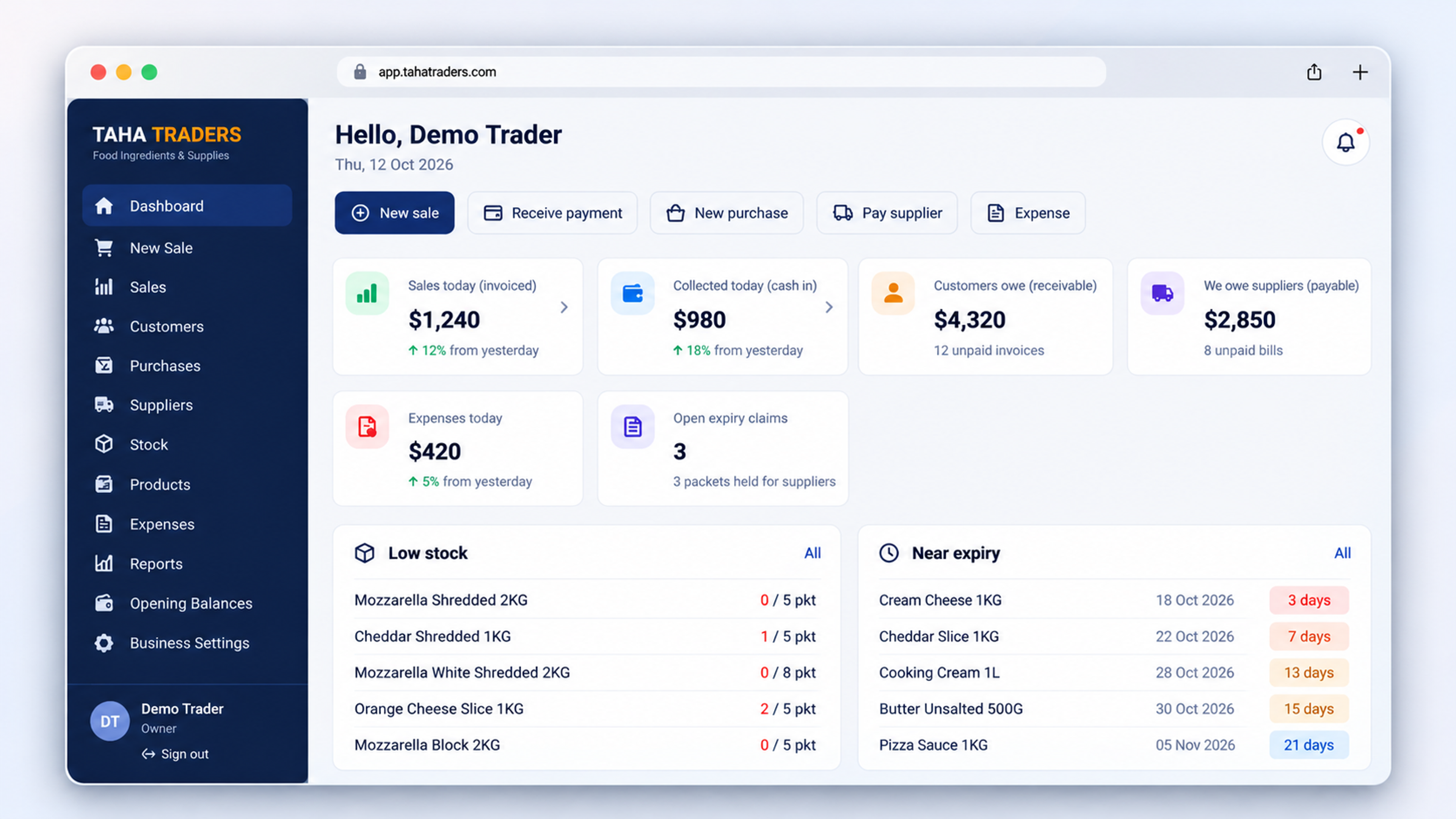 TAHA TRADERS Inventory Dashboard