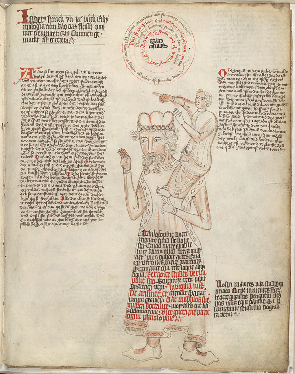 Medieval manuscript illustration depicting the allegory of dwarfs standing on the shoulders of a giant, symbolizing how new knowledge is built upon the discoveries of those who came before.