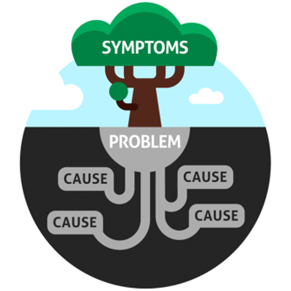Treat the Root Cause, Not Just the Symptoms