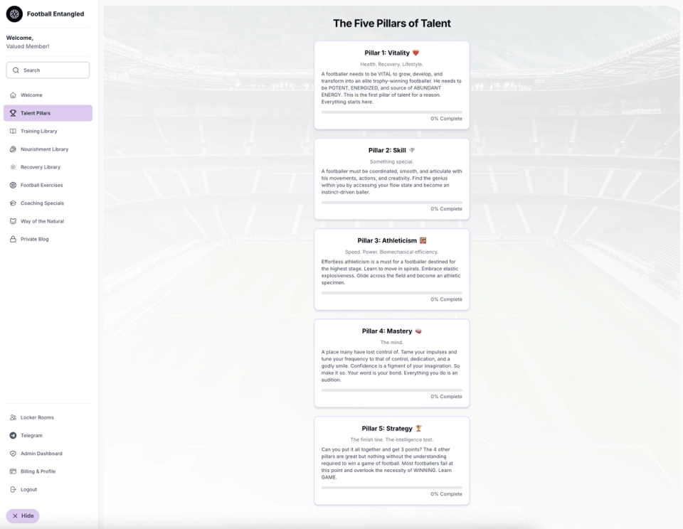 Football Entangled web app dashboard displaying the Five Pillars of Talent: Vitality, Skill, Athleticism, Mastery, and Strategy, guiding clients through a structured development system.